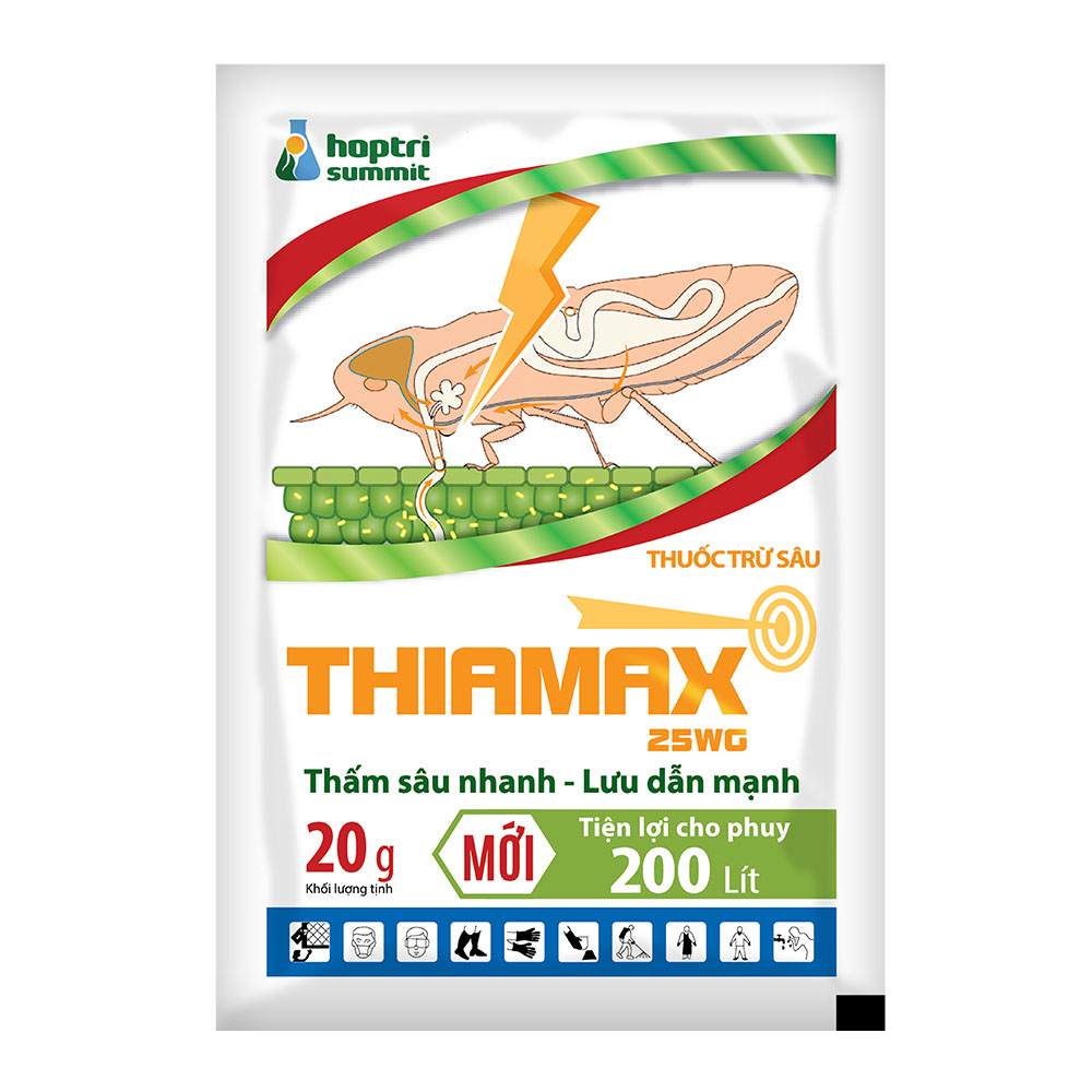 Thiamax 25WG